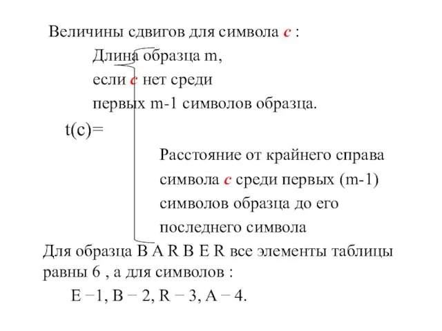 Величины сдвигов для символа с : Длина образца m, если с