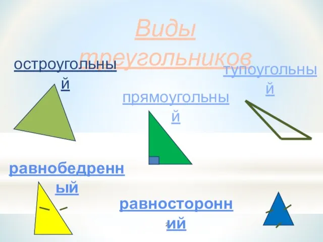Виды треугольников остроугольный прямоугольный тупоугольный равнобедренный равносторонний