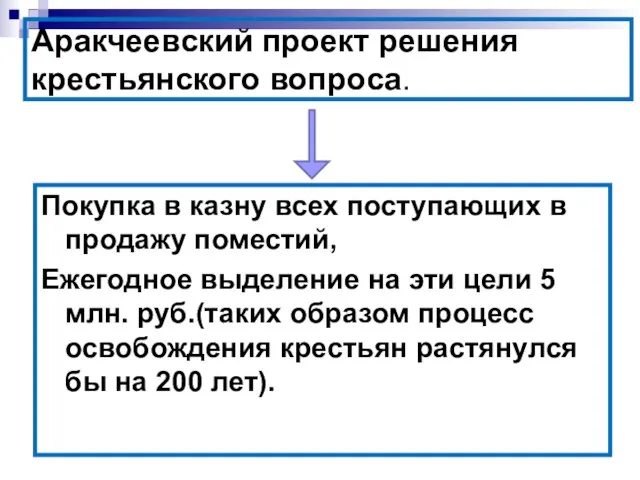 Аракчеевский проект решения крестьянского вопроса. Покупка в казну всех поступающих в