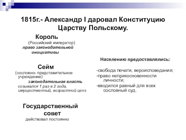 1815г.- Александр I даровал Конституцию Царству Польскому. Король (Российский император) право