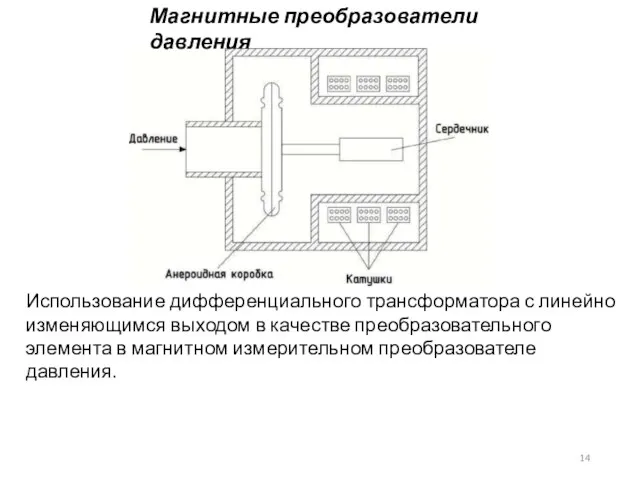 Использование дифференциального трансформатора с линейно изменяющимся выходом в качестве преобразовательного элемента