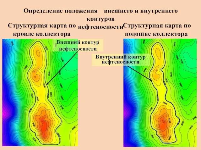 Определение положения внешнего и внутреннего контуров нефтеносности Структурная карта по кровле