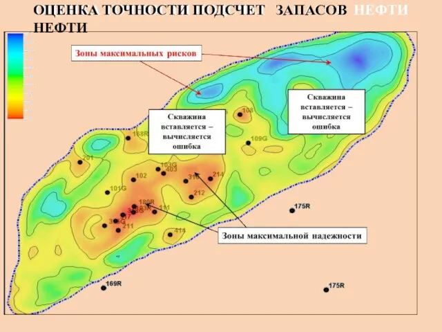 ОЦЕНКА ТОЧНОСТИ ПОДСЧЕТ ЗАПАСОВ НЕФТИ