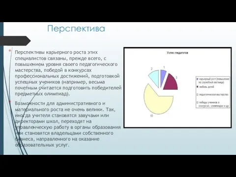 Перспектива Перспективы карьерного роста этих специалистов связаны, прежде всего, с повышением