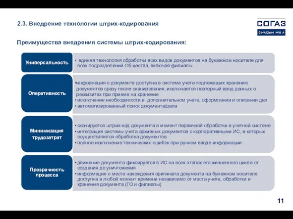 2.3. Внедрение технологии штрих-кодирования Преимущества внедрения системы штрих-кодирования: