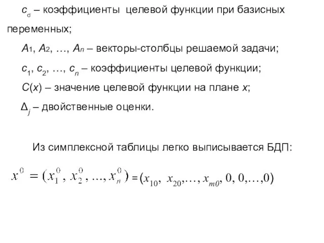 cσ – коэффициенты целевой функции при базисных переменных; А1, А2, …,