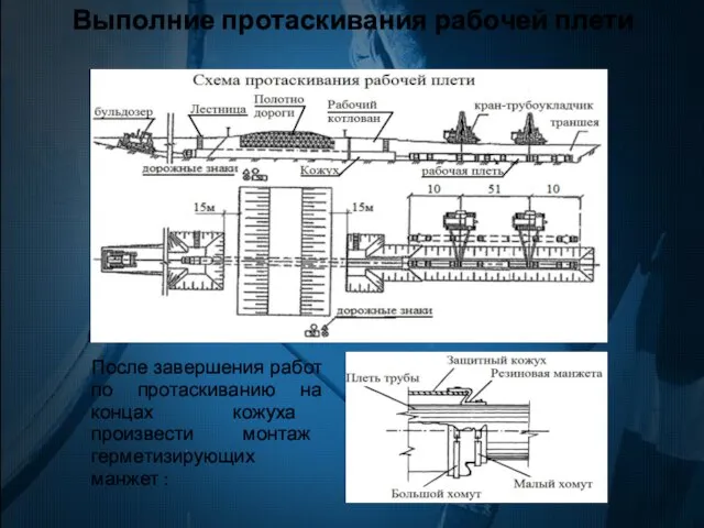 Выполние протаскивания рабочей плети После завершения работ по протаскиванию на концах