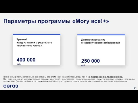 Параметры программы «Могу все!+» Включены риски, связанные с занятием спортом, как