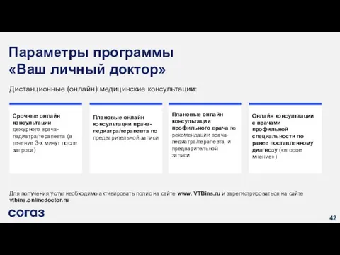 Параметры программы «Ваш личный доктор» Дистанционные (онлайн) медицинские консультации: Срочные онлайн