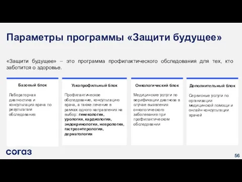 Параметры программы «Защити будущее» Базовый блок Лабораторная диагностика и консультация врача