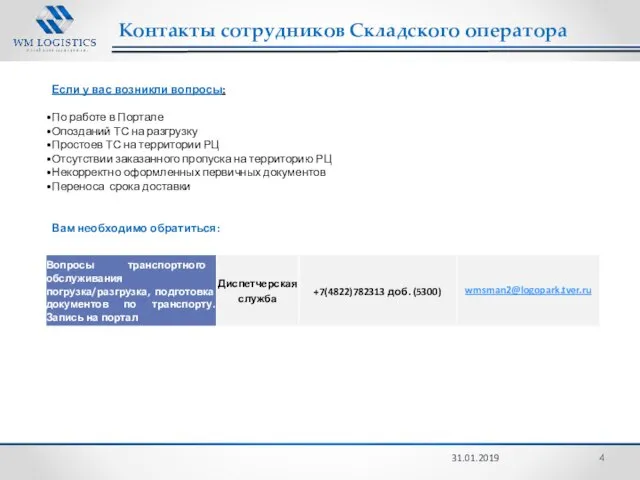 Контакты сотрудников Складского оператора 31.01.2019 Если у вас возникли вопросы: По