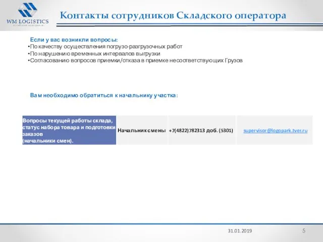 Контакты сотрудников Складского оператора 31.01.2019 Если у вас возникли вопросы: По