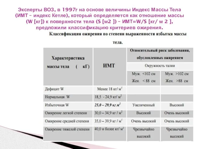 Эксперты ВОЗ, в 1997г на основе величины Индекс Массы Тела (ИМТ