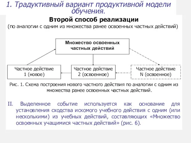 1. Традуктивный вариант продуктивной модели обучения. Второй способ реализации (по аналогии