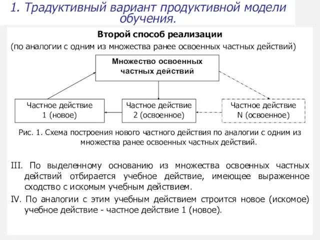 1. Традуктивный вариант продуктивной модели обучения. Второй способ реализации (по аналогии