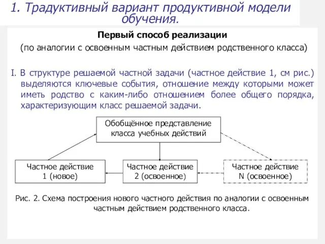 1. Традуктивный вариант продуктивной модели обучения. Первый способ реализации (по аналогии