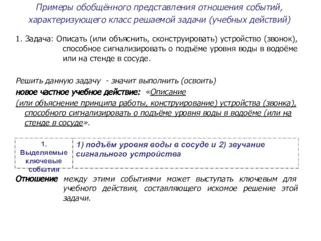 Примеры обобщённого представления отношения событий, характеризующего класс решаемой задачи (учебных действий)