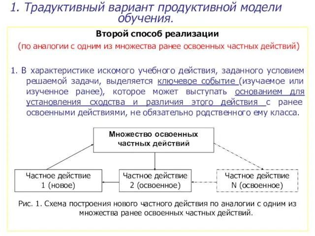 1. Традуктивный вариант продуктивной модели обучения. Второй способ реализации (по аналогии