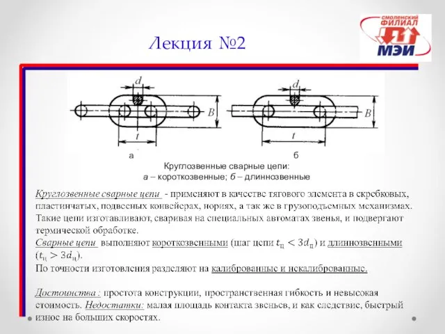 Лекция №2 а б Круглозвенные сварные цепи: а – короткозвенные; б – длиннозвенные