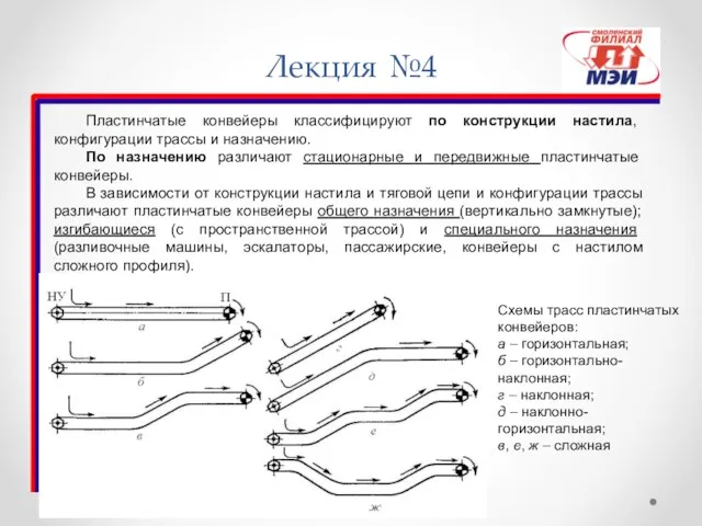 Лекция №4 Пластинчатые конвейеры классифицируют по конструкции настила, конфигурации трассы и