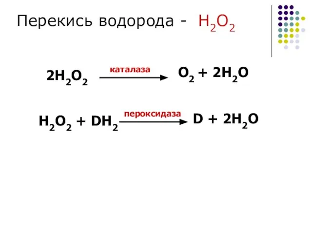 Перекись водорода - Н2О2 2Н2О2 каталаза О2 + 2Н2О Н2О2 + DН2 пероксидаза D + 2Н2О