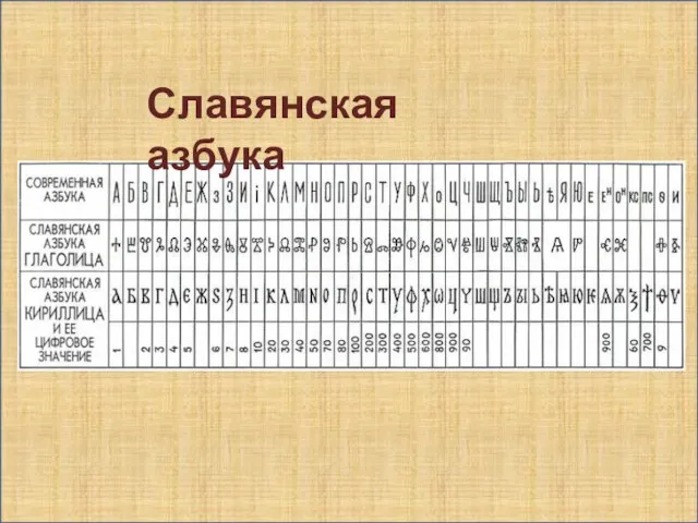 Славянская азбука