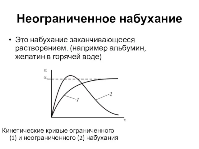 Неограниченное набухание Это набухание заканчивающееся растворением. (например альбумин, желатин в горячей