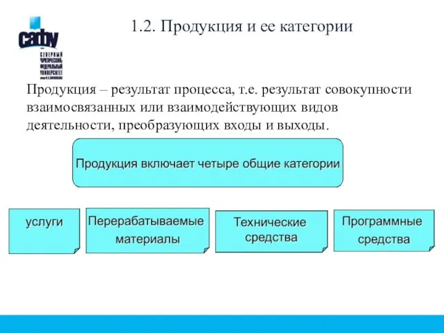 1.2. Продукция и ее категории Продукция – результат процесса, т.е. результат