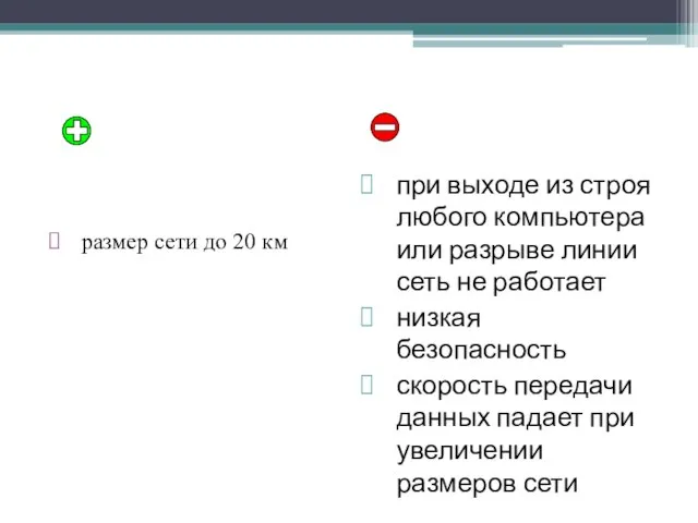 размер сети до 20 км при выходе из строя любого компьютера