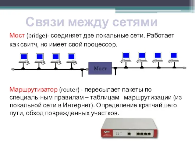 Мост (bridge)- соединяет две локальные сети. Работает как свитч, но имеет