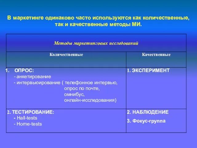 В маркетинге одинаково часто используются как количественные, так и качественные методы МИ.