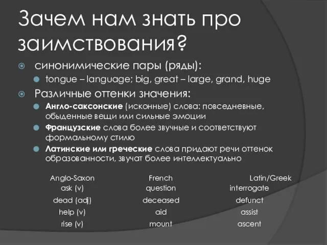 Зачем нам знать про заимствования? синонимические пары (ряды): tongue – language;