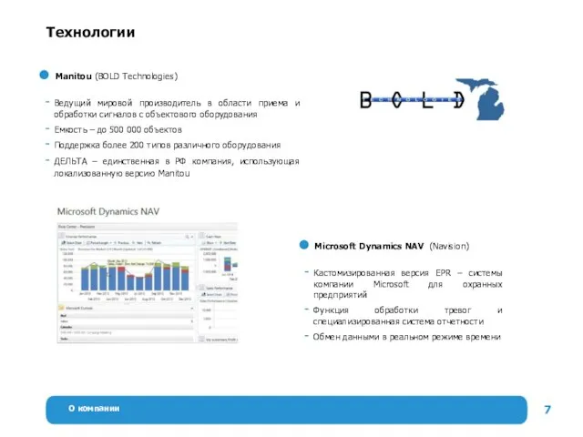 О компании Технологии Manitou (BOLD Technologies) Ведущий мировой производитель в области