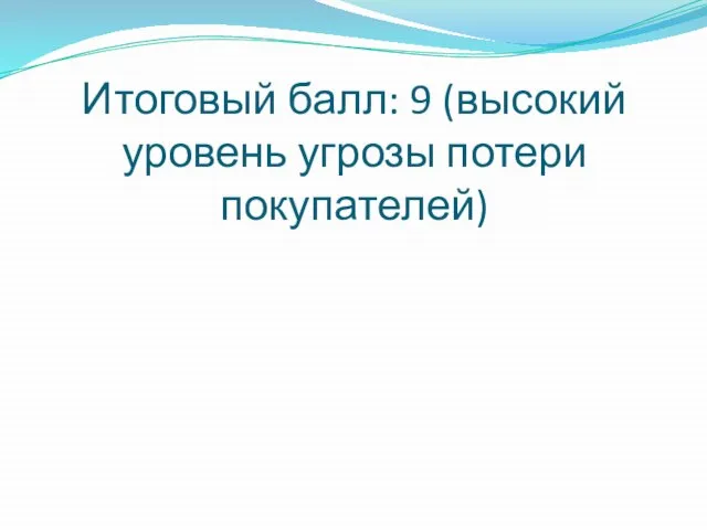 Итоговый балл: 9 (высокий уровень угрозы потери покупателей)