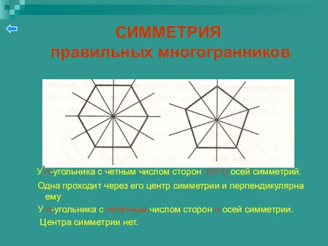 СИММЕТРИЯ правильных многогранников У n-угольника с четным числом сторон (n+1) осей