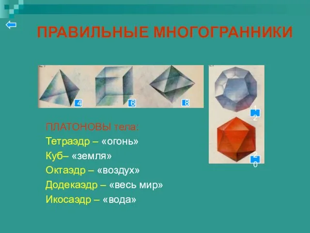 ПРАВИЛЬНЫЕ МНОГОГРАННИКИ ПЛАТОНОВЫ тела: Тетраэдр – «огонь» Куб– «земля» Октаэдр –