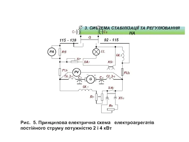 3. СИСТЕМА СТАБІЛІЗАЦІЇ ТА РЕГУЛЮВАННЯ НА Рис. 5. Принципова електрична схема