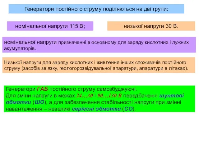 Генератори постійного струму поділяються на дві групи: номінальної напруги 115 В;