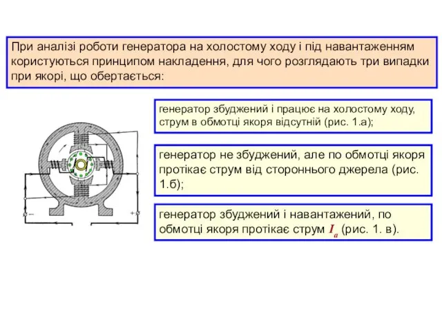 При аналізі роботи генератора на холостому ходу і під навантаженням користуються