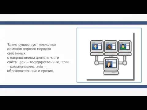 Также существует несколько доменов первого порядка связанных с направлением деятельности сайта: