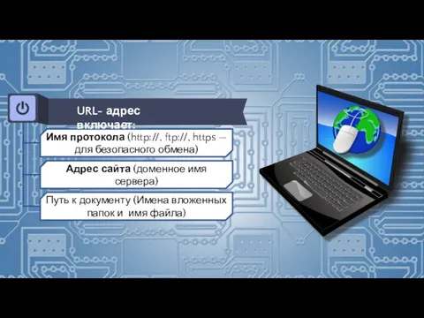 Имя протокола (http://, ftp://, https —для безопасного обмена) URL- адрес включает: