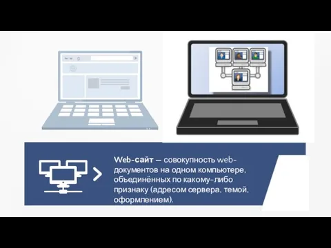 Web-сайт — совокупность web-документов на одном компьютере, объединённых по какому-либо признаку (адресом сервера, темой, оформлением).