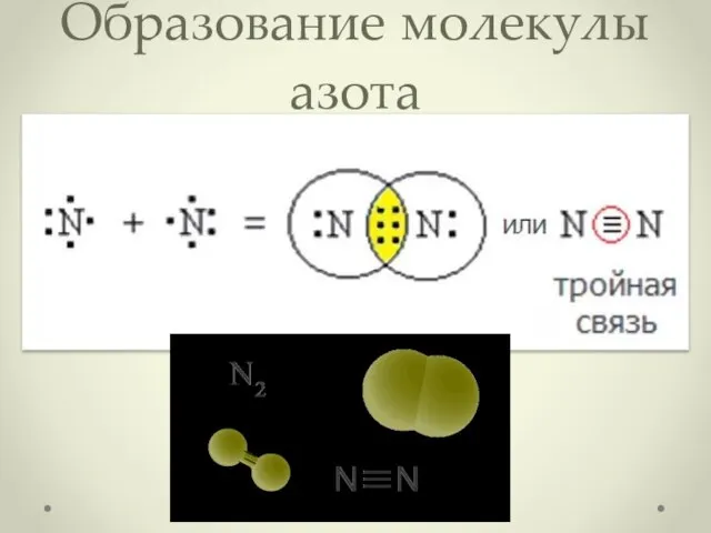 Образование молекулы азота