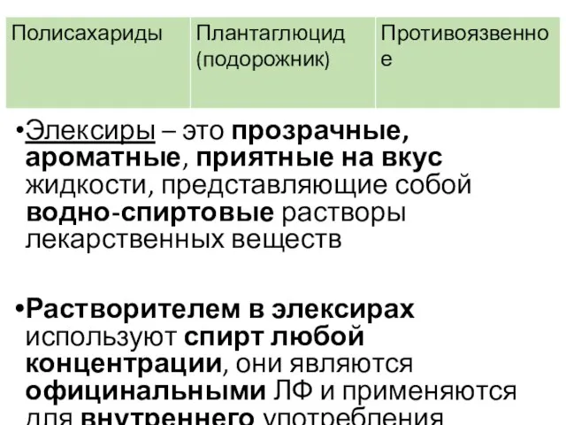 Элексиры – это прозрачные, ароматные, приятные на вкус жидкости, представляющие собой