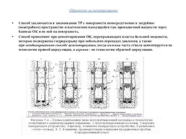 Способ заключается в закачивании ТР с поверхности непосредственно в затрубное (межтрубное)