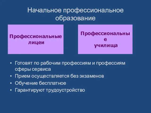 Начальное профессиональное образование Готовят по рабочим профессиям и профессиям сферы сервиса