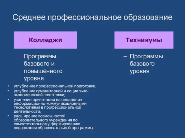 Среднее профессиональное образование углубление профессиональной подготовки; углубление гуманитарной и социально-экономической подготовки;