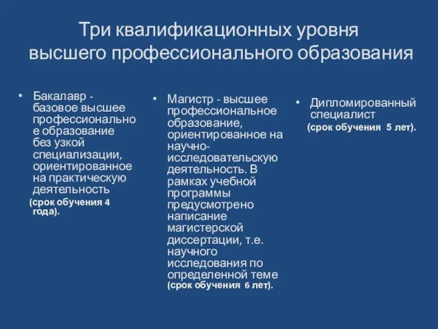 Три квалификационных уровня высшего профессионального образования Бакалавр - базовое высшее профессиональное