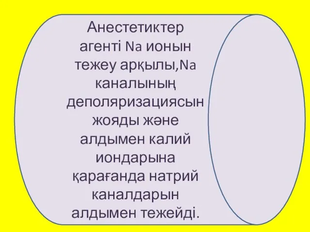 Анестетиктер агенті Na ионын тежеу арқылы,Na каналының деполяризациясын жояды және алдымен