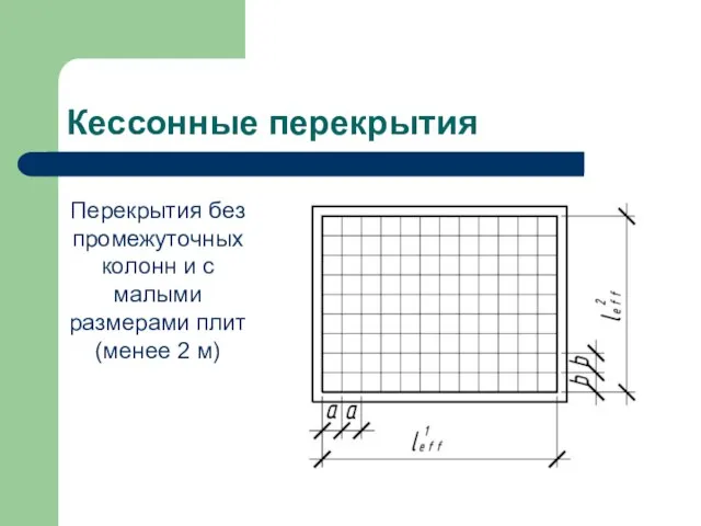 Кессонные перекрытия Перекрытия без промежуточных колонн и с малыми размерами плит (менее 2 м)